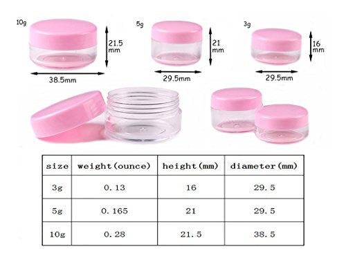 5Gram Cosmetic Containers 100pcs Tiny Makeup Sample Jaws with Pink lids