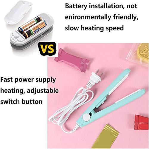 Mini Food Bag Heat Sealer Handheld, Smart Control Corrugated Suspension Heating Sheet for Airtight Food Storage with 43.1 inch Power Cable (Pink)